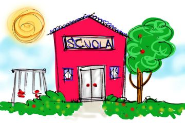 Servizi complementari a quelli scolastici A.S. 2026/2027
